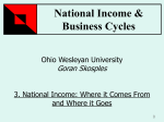 3. National Income: Where it Comes From and Where it Goes