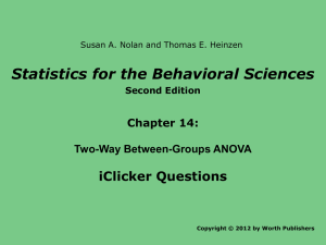 Statistics for the Behavioral Sciences