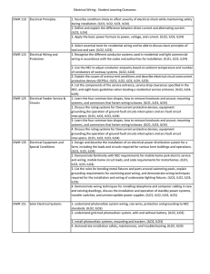 Electrical Wiring - Student Learning Outcomes 1. Describe
