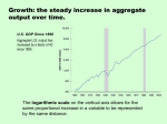 Facts of Growth