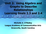 Unit 2: Using Algebra and Graphs to Describe Relationships