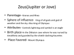 Zeus(Jupiter) - MagistraLatin