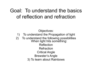 To understand the basics of reflection and refraction