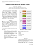 Android Mobile Application Build on Eclipse
