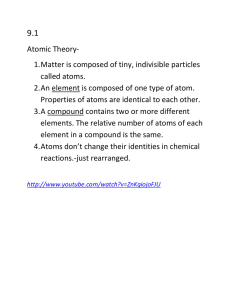 Atomic Theory- 1. Matter is composed of tiny, indivisible particles