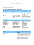 Enzymes and their Cofactors Source: Biochemistry: An Illustrated