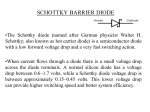 Schottky diode IV Characteristics