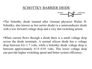 Schottky diode IV Characteristics