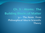 Ch. 3 – Atoms: The Building Blocks of Matter
