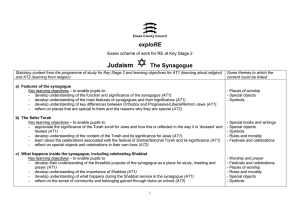 KS2 Judaism The Synagogue