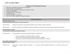 North Carolina Math 2