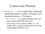 Central Limit Theorem