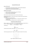 Sommerfeld-Drude model Ground state of ideal electron gas