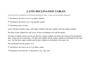 Latin Examples