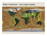 Plate Tectonics: Types of Plate Margins