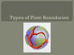 Types Of Plate Boundaries