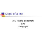 1. Slope of a line
