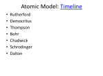 Atomic Model