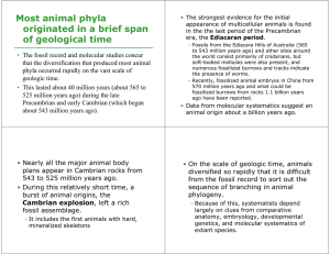 Most animal phyla originated in a brief span of geological time