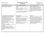 Unit 1-Points, Lines, and Planes-September 2-5