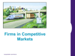 competitive market