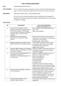 Yr 11 BM Unit marketing management