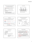 Comp 255: Principle of Computer Organization ARC Instruction Set