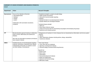 summary of vision statements and research