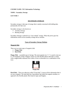 Types of Secondary Storage Medium