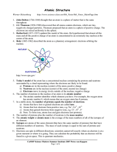 Introduction to Atomic Structure - California K