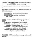 VERBAL COMMUNICATION notes