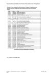 UP16_8 Courses Undergraduate_Schedule 1 [DOCX