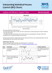 Interpreting Statistical Process Control (SPC) Charts