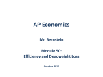 Module 50, Efficiency and Deadweight Loss