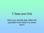 Z-Tests, T-Tests, Correlations