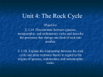 Unit 4: The Rock Cycle - Ann Arbor Earth Science