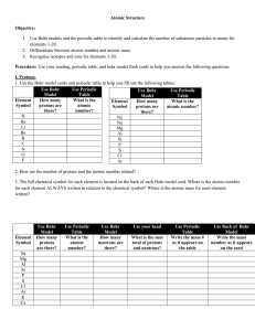 Atomic Structure_Bohr Flashcards