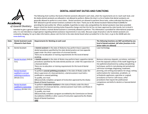 dental assistant duties and functions