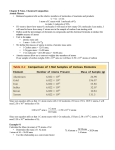 Chemical Composition