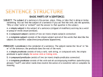 Pronoun function