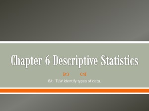 Chapter 6 Descriptive Statistics
