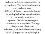 NICHE CONCEPT Every organism has a place to live in nature, a