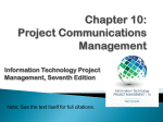 Project Communications Management Summary