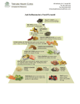 The Anti-Inflammatory Food Pyramid