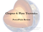 Chapter 4: Plate Tectonics