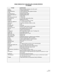 HIGH FREQUENCY VOCABULARY AND DEFINITIONS 5TH