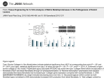 Tissue Engineering for In Vitro Analysis of Matrix Metalloproteinases