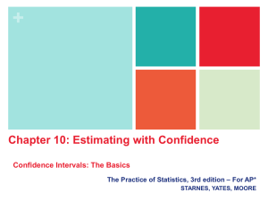 + Confidence Intervals: The Basics