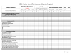 Risk Assessment Example 1