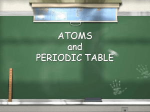ATOMS and PERIODIC TABLE - John Q. Adams Middle School